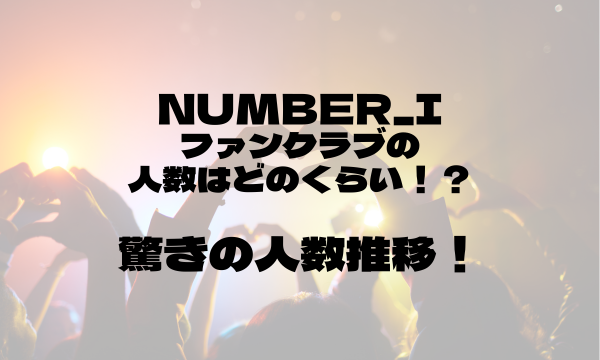 Number_i