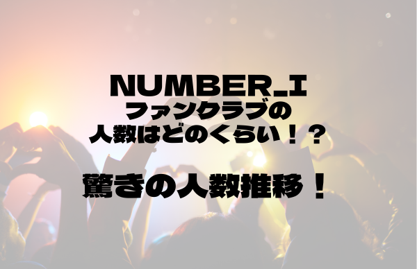 Number_i